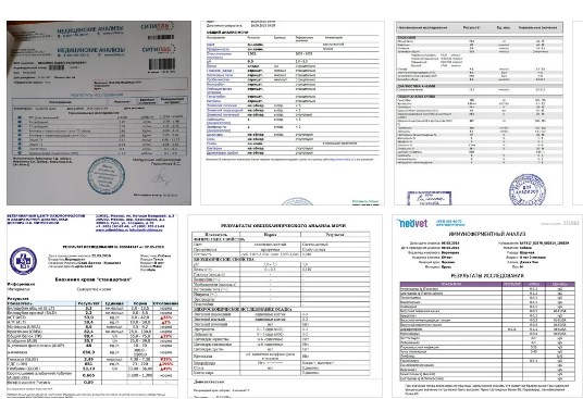 Готовые анализы